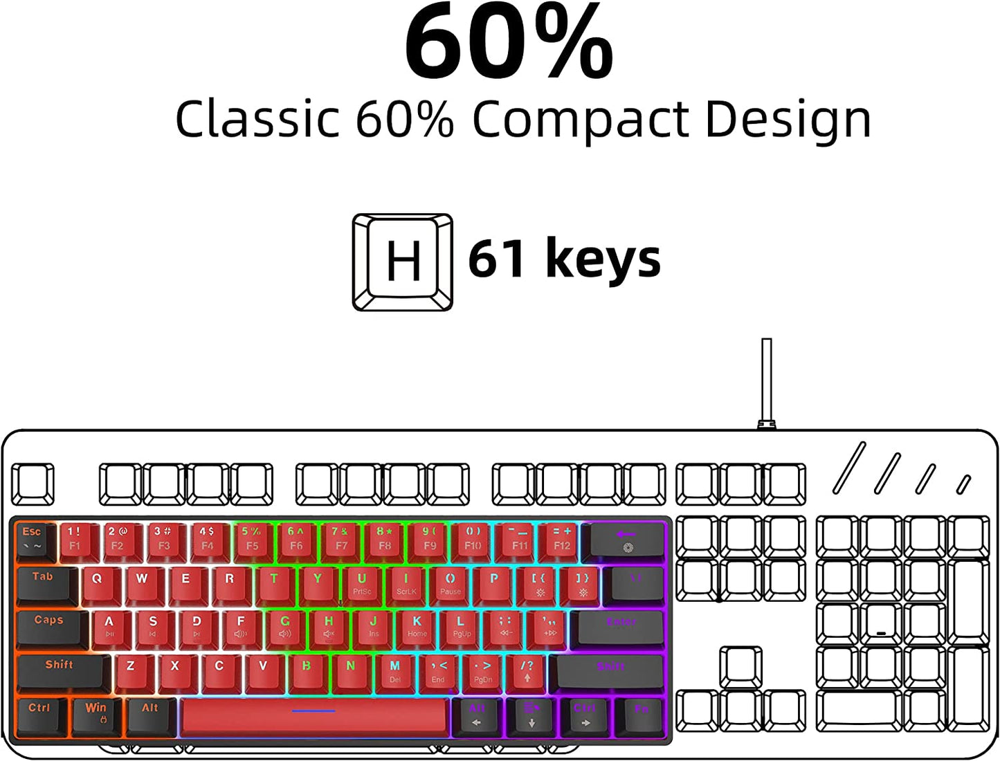 60% Wired Mechanical Keyboard, Mini Gaming Keyboard with 61 Keys for PC, Windows XP, Win 7, Win 10 (Black-Red, Red Switches)