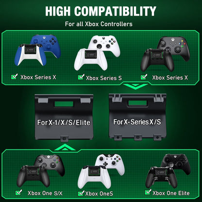 Controller Charger for Xbox One, Xbox Controller Charging Station with 2 X 4800Mwh Rechargeable Battery Packs for Xbox Series X/S/One X/S/Elite,Xbox Accessories