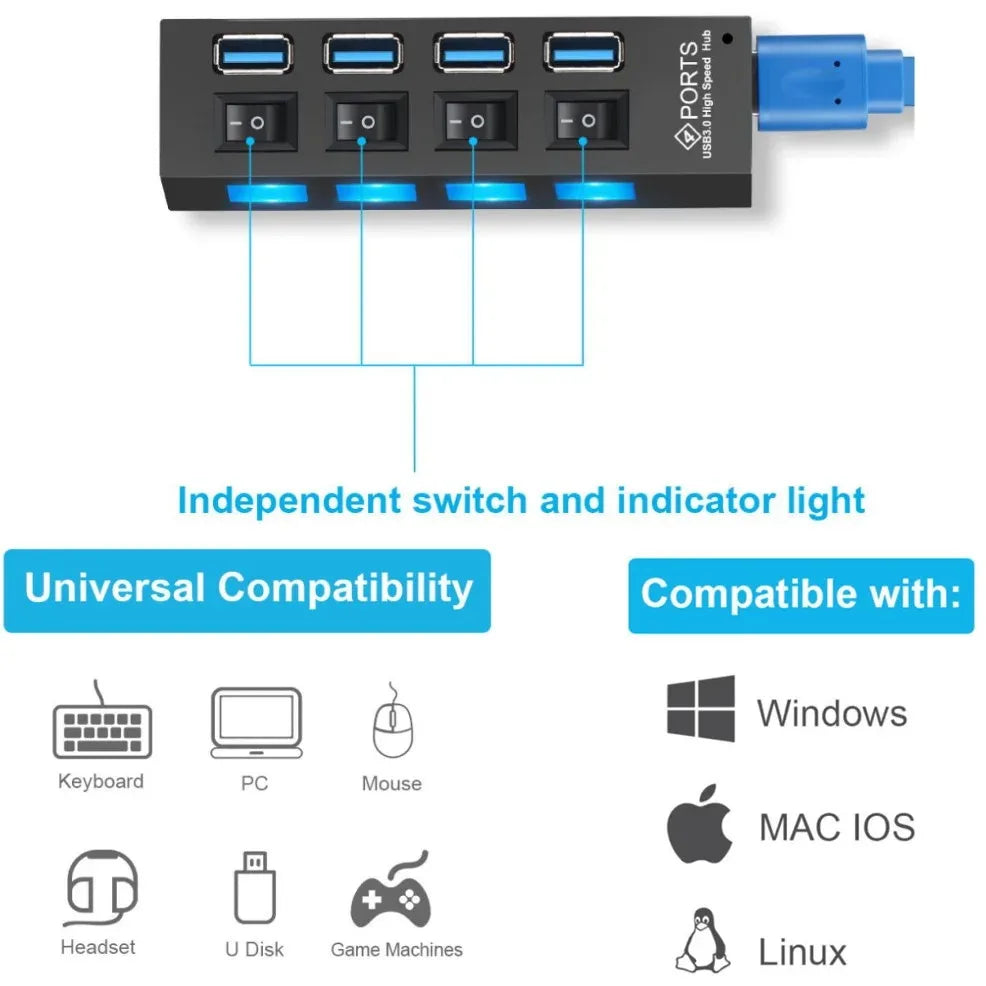 4/7 Ports USB HUB 3.0 2.0 Adapter Expander High Speed Multi USB Splitter Multiple Extender with LED Lamp Switch for PC Laptop