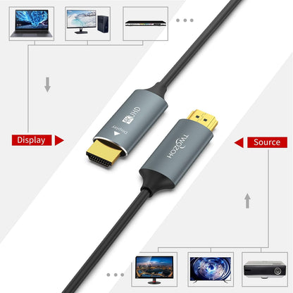 Fiber Optic HDMI Cable 50FT, 4K Fiber HDMI to HDMI Cable 4K/60Hz (4:4:4 HDR10 HDCP2.2) 1440P 144Hz 18Gbps High Speed UHD Fiber HDMI Cord(15M)