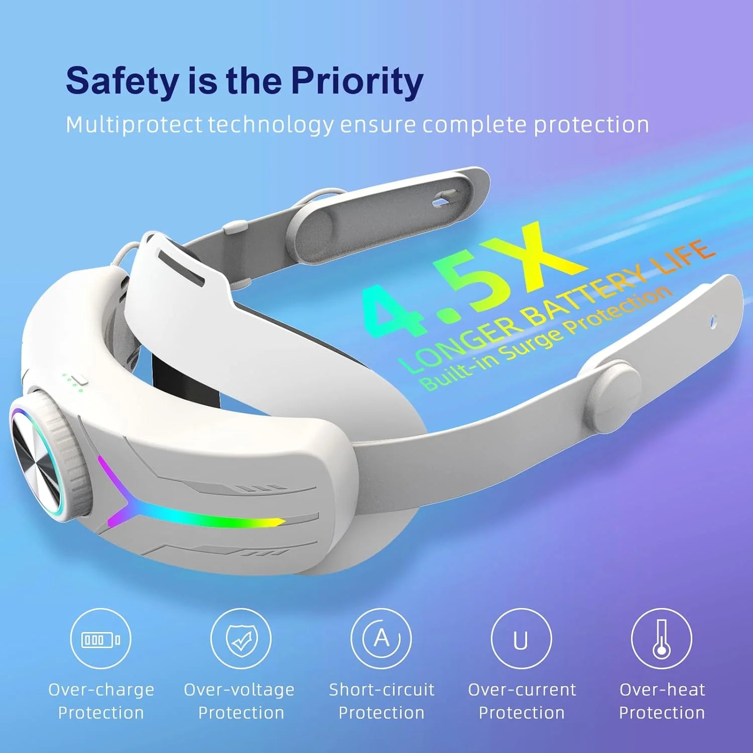 RGB Comfort Battery Head Strap 8000Mah Compatible with Meta Quest 3 Accessories, Battery Pack Elite Strap Replacement for Enhanced Support and Extend Playtime in VR White