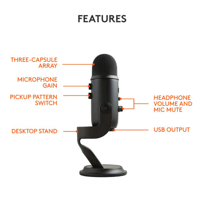 Blue Yeti USB Microphone for PC, Mac, Gaming, Recording, Streaming, Podcasting, Plug and Play, Blackout