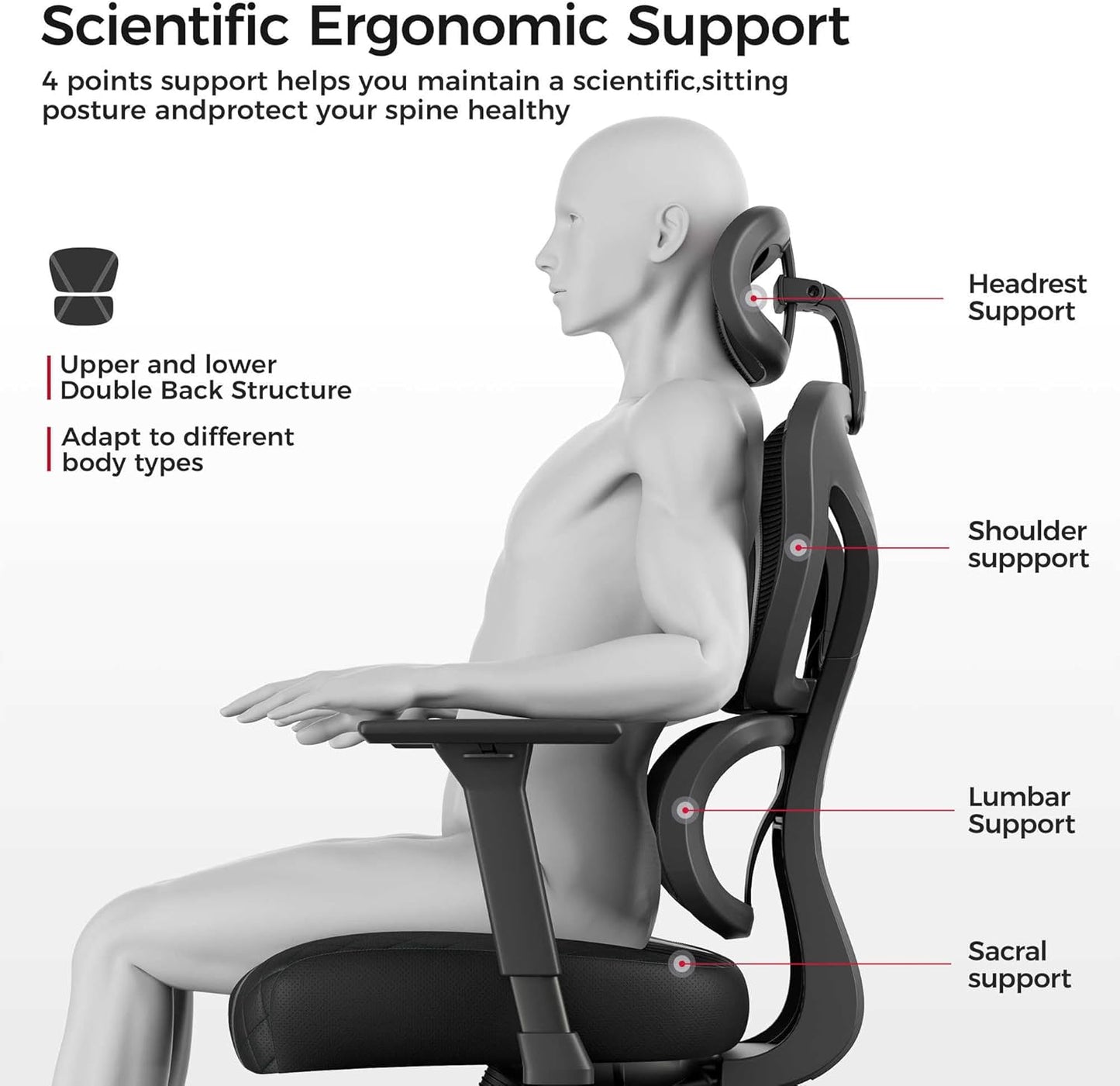 Gaming Chair,Mesh Home Office Desk Chairs,Dual Back Adaptive Lumbar Support, Adjustable 3D Armrest 2D Headrest, Breathable Comfortable PC Computer Sillas Gamer Reclining Chair（Grey）