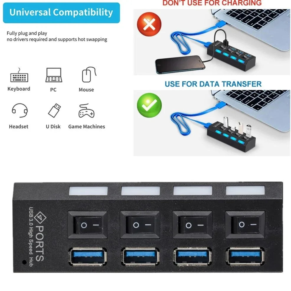 4/7 Ports USB HUB 3.0 2.0 Adapter Expander High Speed Multi USB Splitter Multiple Extender with LED Lamp Switch for PC Laptop