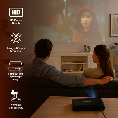 Pursonic Compact HD Projector – Portable Big-Screen Entertainment Anywhere-1