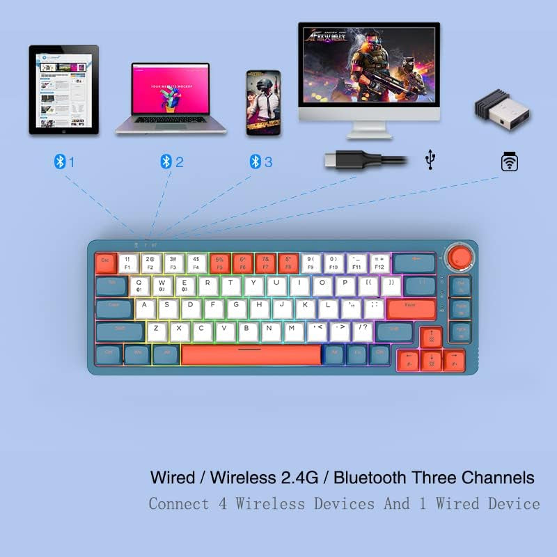 LK75 75% Gasket Mechanical Keyboard with 2 in 1 TFT Smart Display&Knob, Bluetooth 5.0/2.4Ghz/Usb-C MDA Profile Keycaps 83 Keys RGB Hot Swap Gaming Keyboard (Blue Switch)