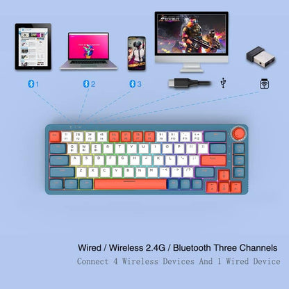 LK75 75% Gasket Mechanical Keyboard with 2 in 1 TFT Smart Display&Knob, Bluetooth 5.0/2.4Ghz/Usb-C MDA Profile Keycaps 83 Keys RGB Hot Swap Gaming Keyboard (Blue Switch)
