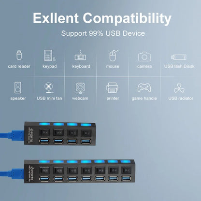 4/7 Ports USB HUB 3.0 2.0 Adapter Expander High Speed Multi USB Splitter Multiple Extender with LED Lamp Switch for PC Laptop