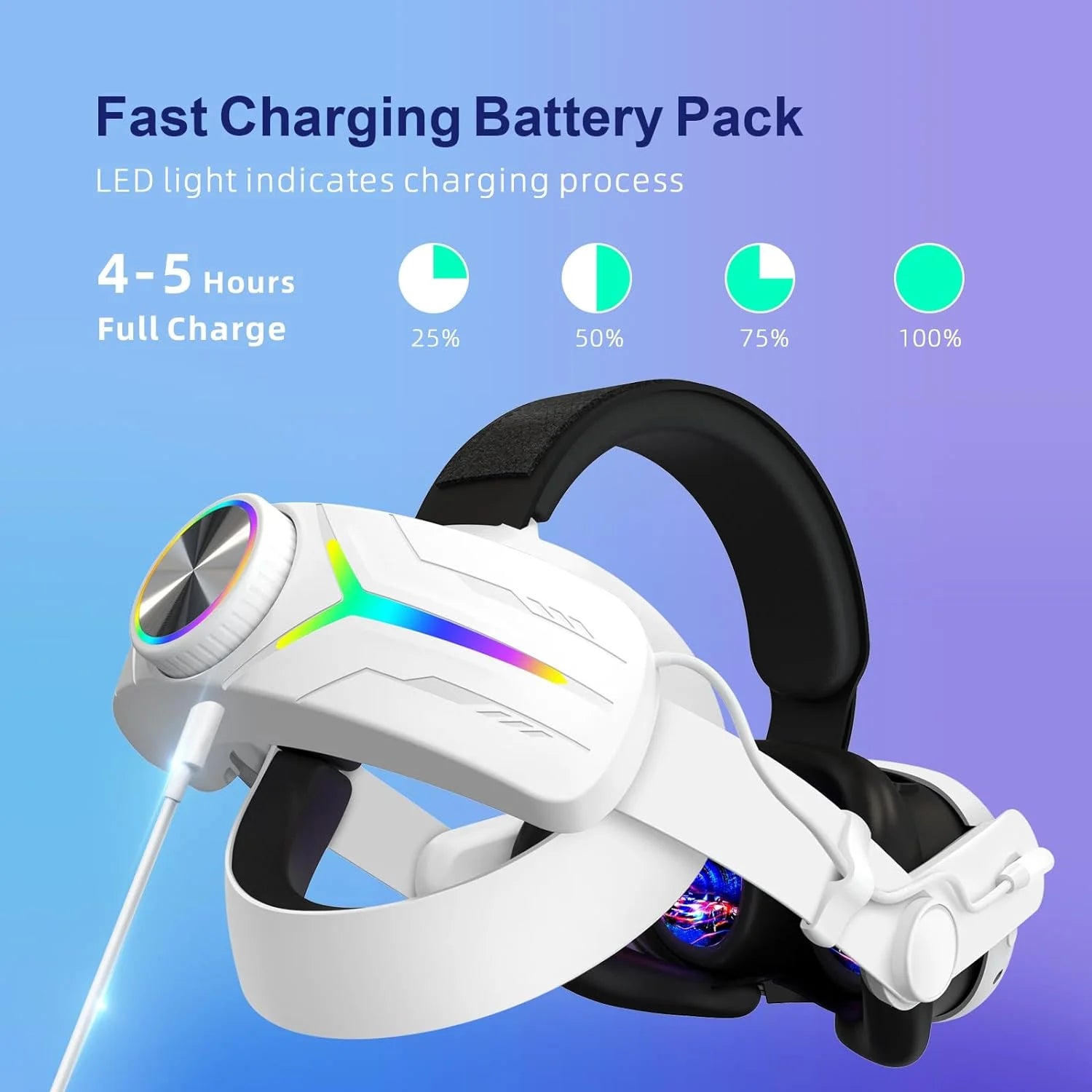 RGB Comfort Battery Head Strap 8000Mah Compatible with Meta Quest 3 Accessories, Battery Pack Elite Strap Replacement for Enhanced Support and Extend Playtime in VR White